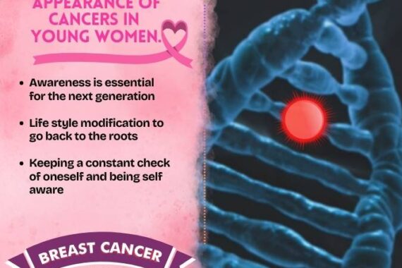 Genetic is playing a huge role in the appearance of cancers in young women.