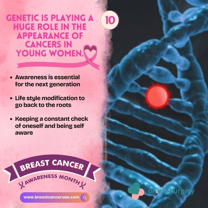 Genetic is playing a huge role in the appearance of cancers in young women.