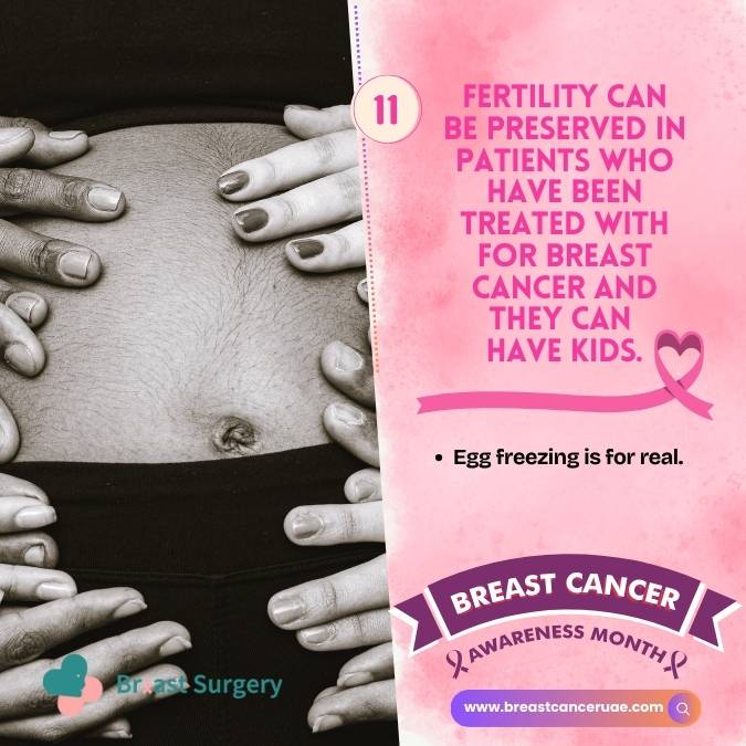 Fertility can be preserved in patients who have been treated with for breast cancer and they can have kids.