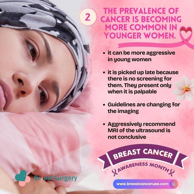 The prevalence of cancer is becoming more common in younger women.