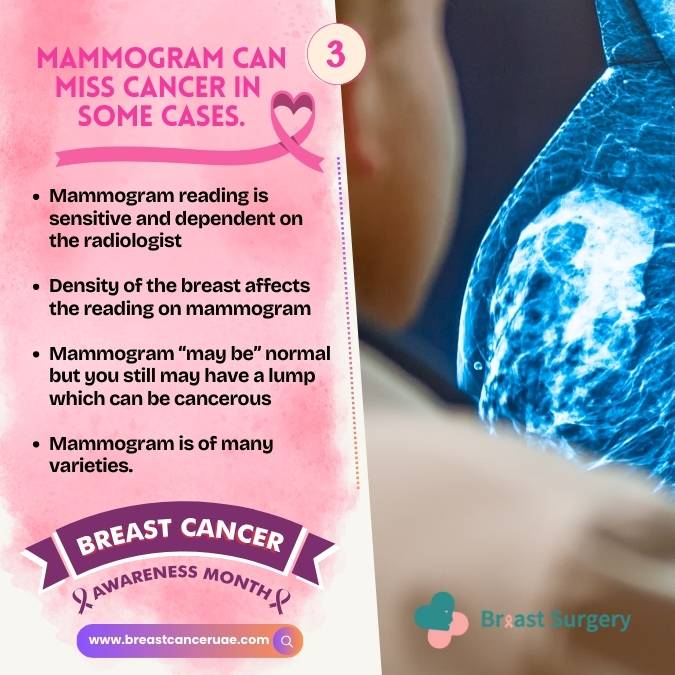 Mammogram can miss cancer in some cases