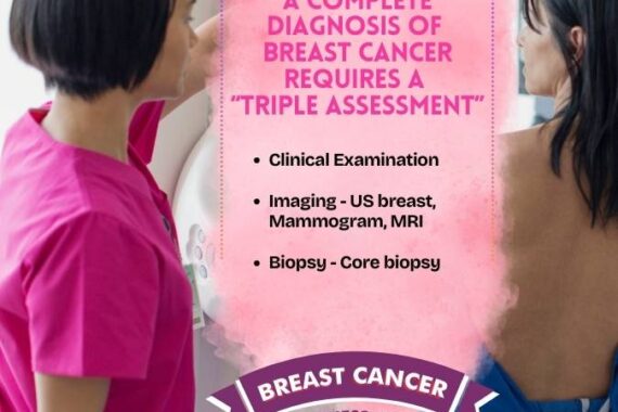 A complete diagnosis of breast cancer requires a “triple assessment”