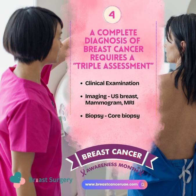 A complete diagnosis of breast cancer requires a “triple assessment”