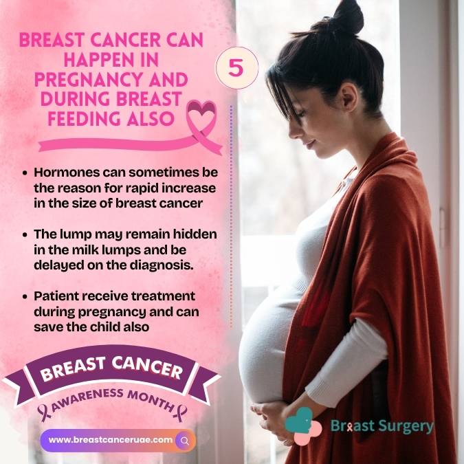 Breast cancer can happen in Pregnancy and during Breast feeding also