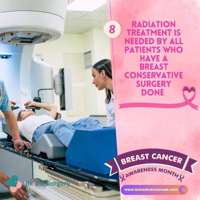 Radiation treatment is needed by all patients who have a breast conservative surgery done