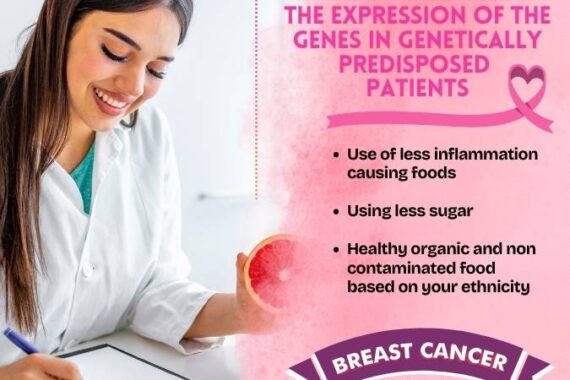 Nutrition plays an important role in the expression of the genes in genetically predisposed patients