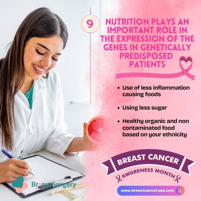 Nutrition plays an important role in the expression of the genes in genetically predisposed patients